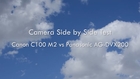 C100 Mark II vs Panasonic AG-DVX200 low light test
