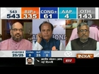 LS polls 2014 trends with Rajat Sharma,Ab ki Bar Modi Sarkar Part 2