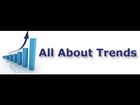 Harlan Pyan of All About Trends - #PreMarket Prep for July 23, 2014