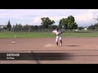Jackie Mendez Softball Recruiting Video Class of 2015