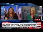 CNN Commentator Slams Trump Supporter He’s Had Three Wives, Cheated; You Call THAT Integrity