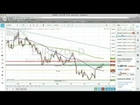 Daily Forex Coaching Room, August 13 2014: 