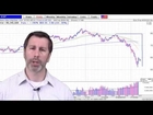 Overview of the Market | Stock Market Video