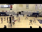 W-Volleyball OUA Quarter-Final vs Ryerson 2/15/2014