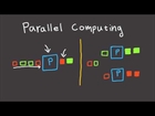 #17 Parallel Computing - Fast Tech Skills