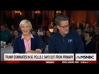 Everyone is jealous of Morning Joe Scarborough and Mika