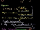 FSc Chemistry Book2, CH 8, LEC 23: Addition of Hydrogen, Halogens & Halogen Acids - Addition Reactions of Alkynes (Part 1)