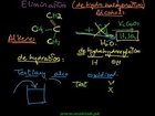 FSc Chemistry Book2, CH 11, LEC 7: Oxidation & Dehydration - Alcohols (Part 7)