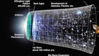 Direct Proof of Big Bang Discovered